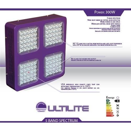 LED CULTILITE 300W - NEW TECHNOLOGY GENERATION