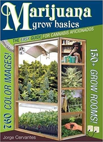 Marijuana Grow Basics – (Engelsk Edition)