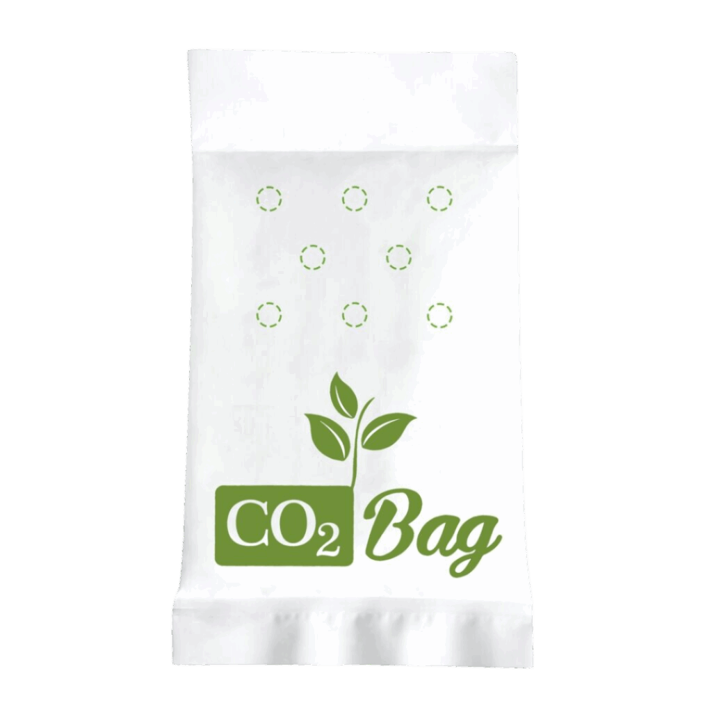 Co2