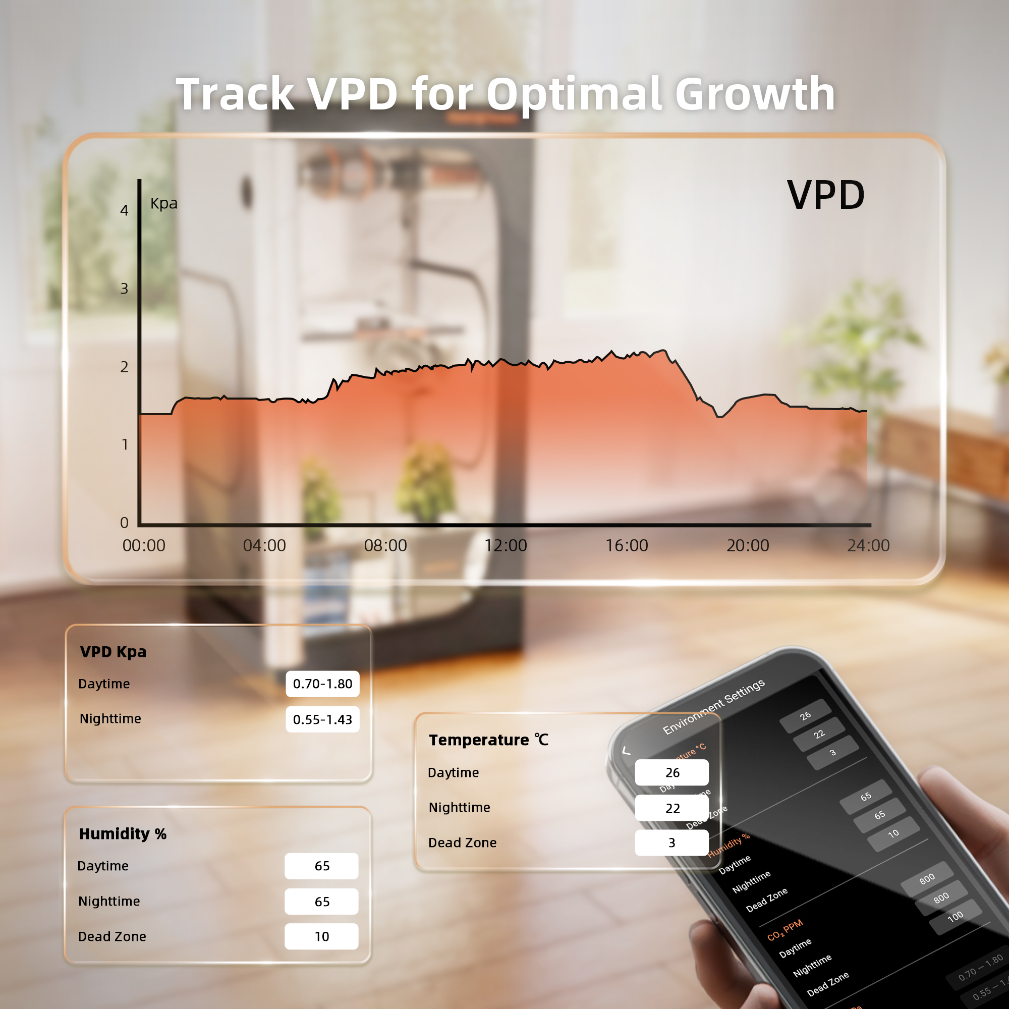 GGS-VPD-1
