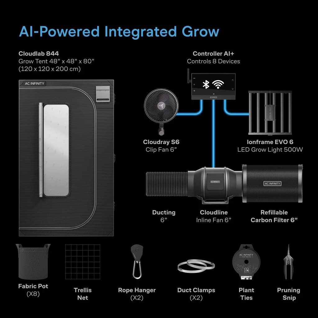 AC-PKC44-Product-Dimensions__59557