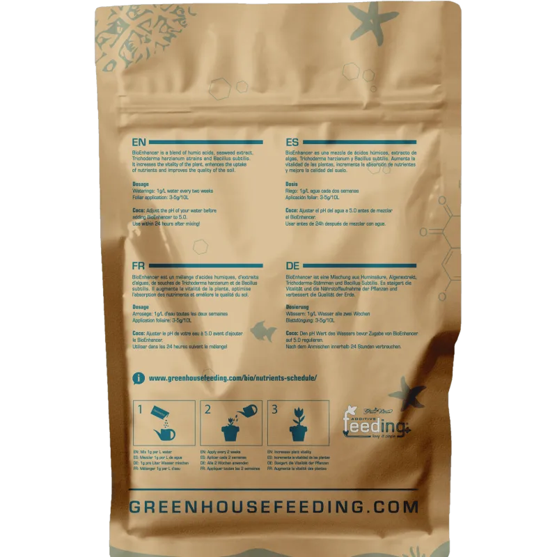 ghf-bioenhancer-1