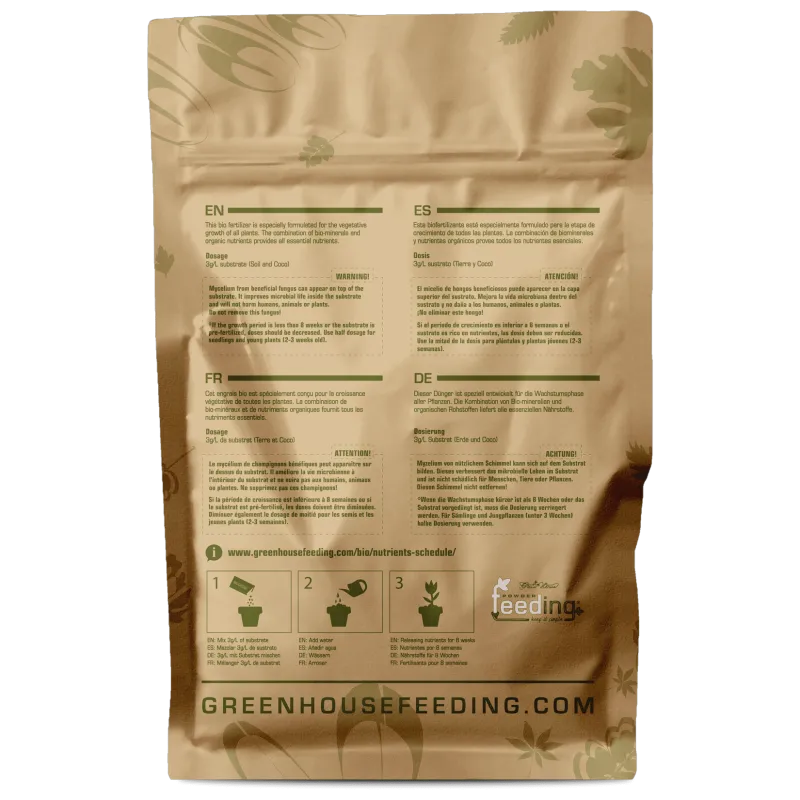 ghf-biogrow-1